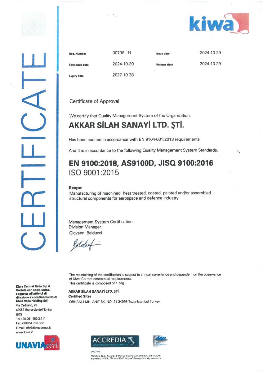 Picture of Certificates