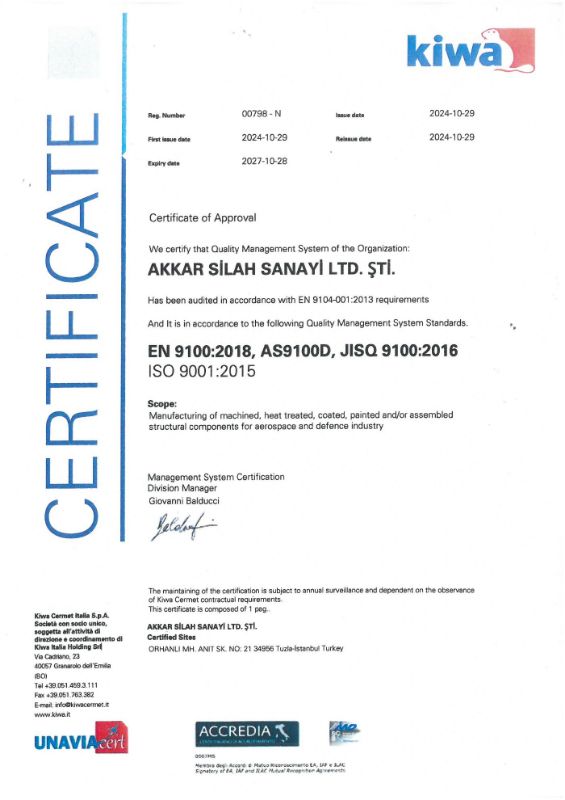 Picture of Certificates